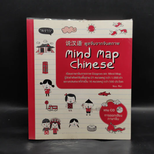 Mind Map Chinese พูดจีนจากจินตภาพ รูปที่ 1