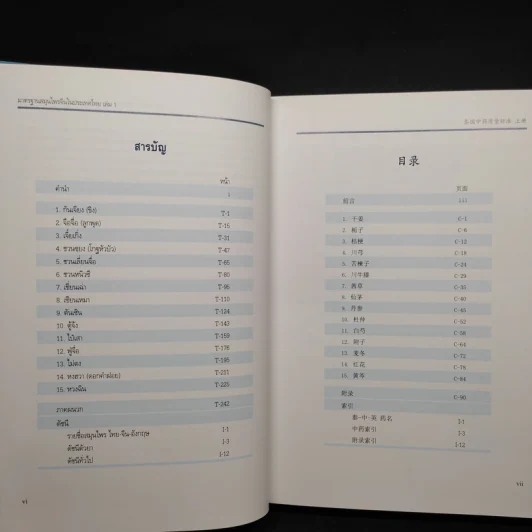 มาตรฐานสมุนไพรจีนในประเทศไทย เล่ม 1 รูปที่ 7