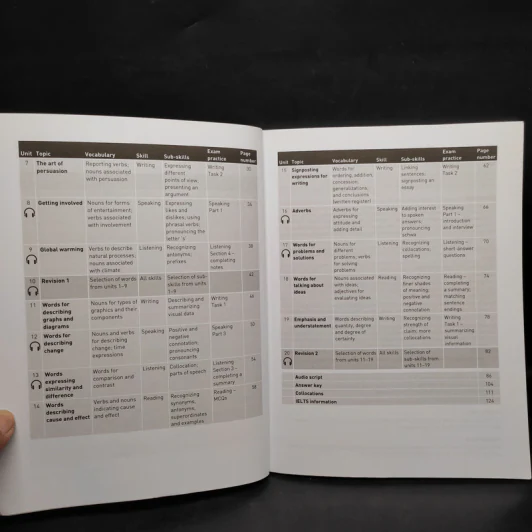 Vocabulary for IELTS - Collins รูปที่ 6