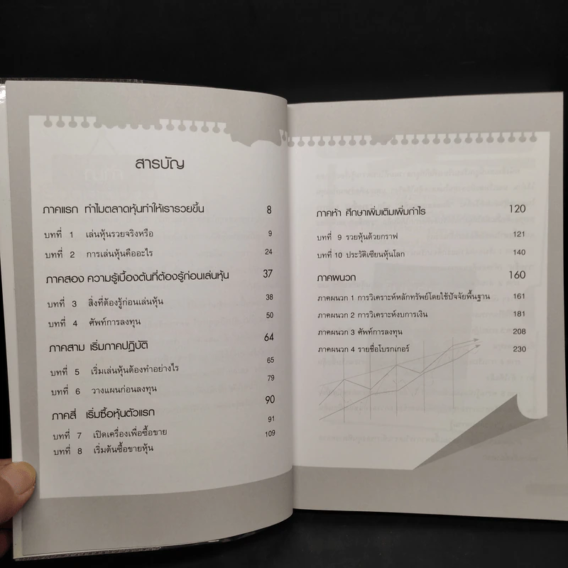 คู่มือเริ่มต้นเล่นหุ้น - เซียนหุ้น Rich Daddy รูปที่ 6