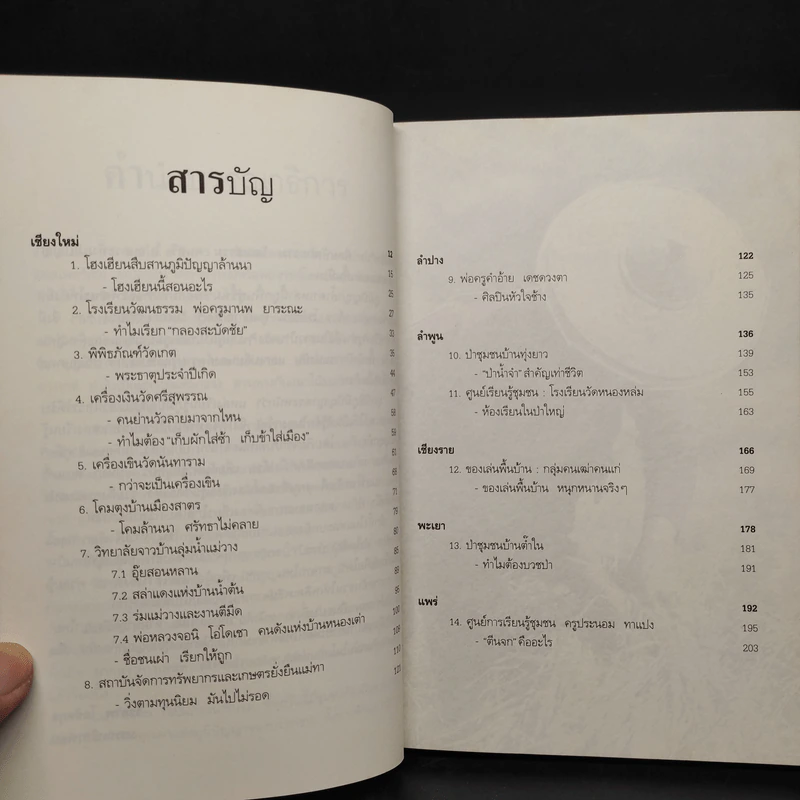 เที่ยวล้านนาตามหาภูมิปัญญาไทย - จารุภัทร วิมุตเศรษฐ์ รูปที่ 6