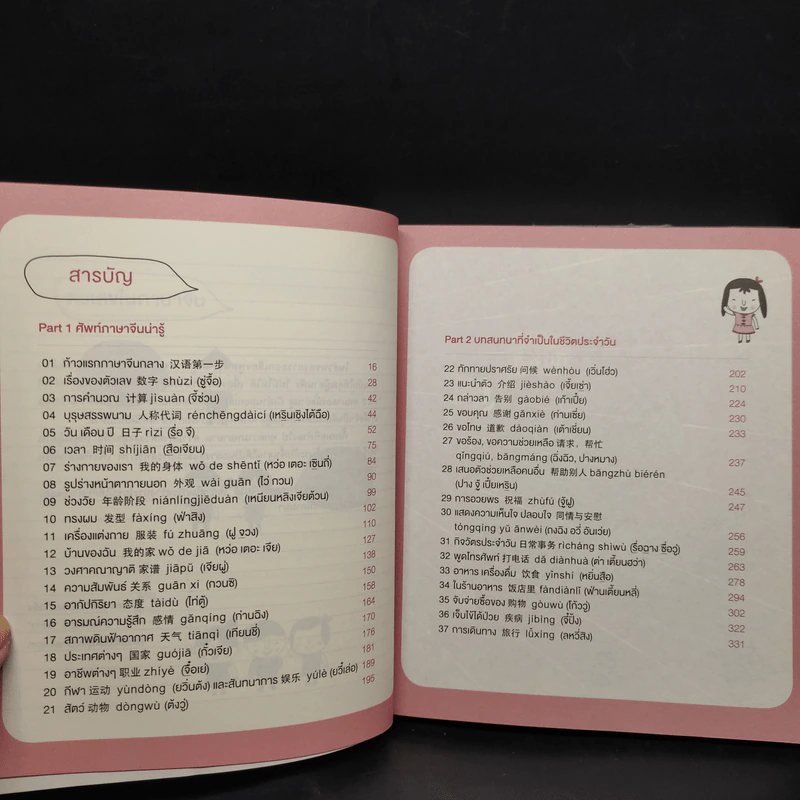 Mind Map Chinese พูดจีนจากจินตภาพ รูปที่ 6