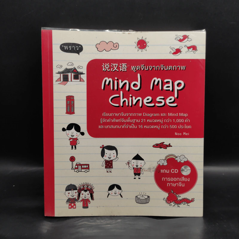 Mind Map Chinese พูดจีนจากจินตภาพ รูปที่ 1