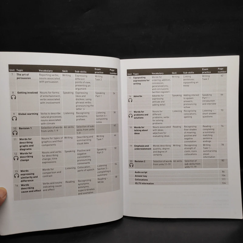 Vocabulary for IELTS - Collins รูปที่ 6