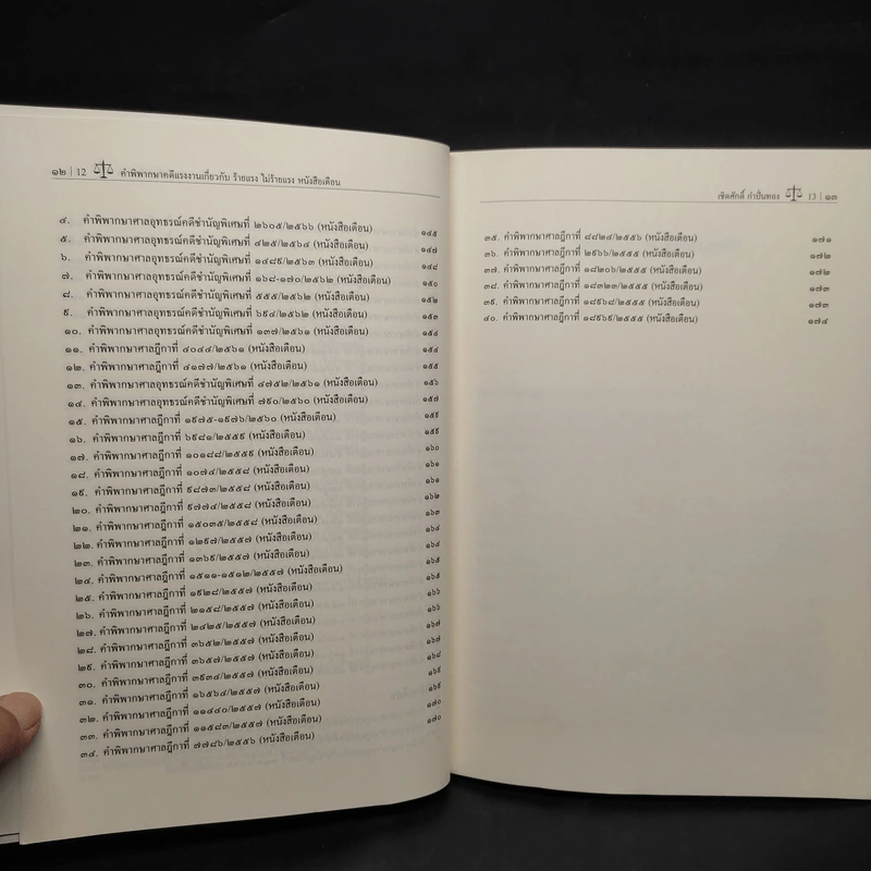 คำพิพากษาคดีแรงงานเกี่ยวกับร้ายแรง ไม่ร้ายแรง หนังสือเตือน - เชิดศักดิ์ กำปั่นทอง รูปที่ 9