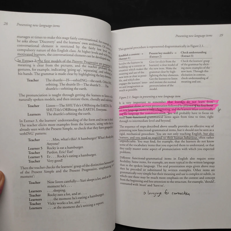 Success in English Teaching - Oxford Handbooks for Language Teachers Series รูปที่ 12