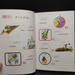 จัดทัพลงทุน - สมจินต์ ศรไพศาล รูปที่ 6