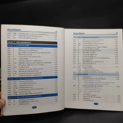 ประมวลรัษฏากร The Revenue Code 2000 รูปที่ 7