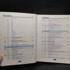 ประมวลรัษฏากร The Revenue Code 2000 รูปที่ 11