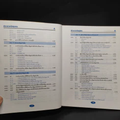 ประมวลรัษฏากร The Revenue Code 2000 รูปที่ 12