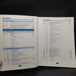 ประมวลรัษฏากร The Revenue Code 2000 รูปที่ 8
