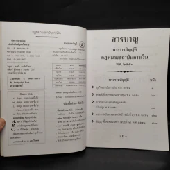 กฎหมายสถาบันการเงิน พ.ศ.2551 - สูตรไพศาล รูปที่ 5