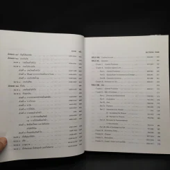 ประมวลกฎหมายแพ่งและพาณิชย์ บรรพ 1-6 - ศาสตราจารย์กมล สนธิเกษตริน รูปที่ 12
