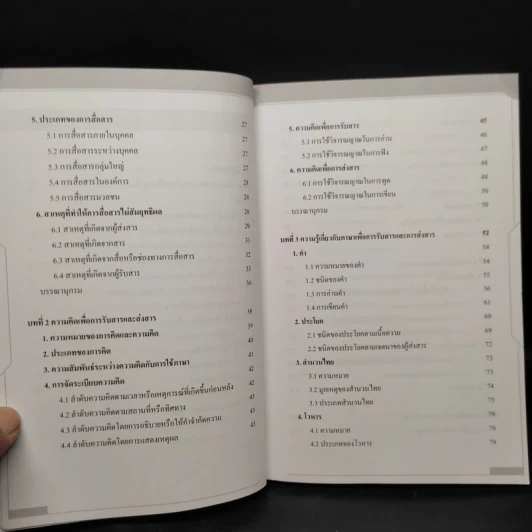 ภาษาไทยเพื่อการสื่อสาร รูปที่ 7