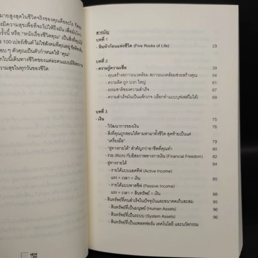 แก่นชีวิตใหม่ : New Life Principle - อธิวัฒน์ อังคสุโข รูปที่ 6