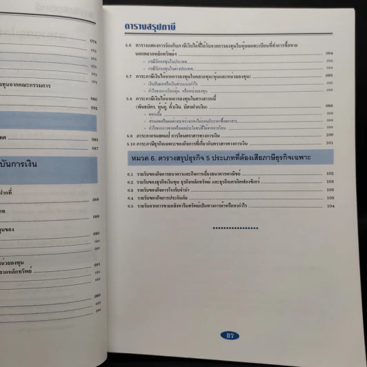 ประมวลรัษฏากร The Revenue Code 2000 รูปที่ 13