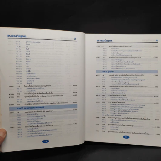 ประมวลรัษฏากร The Revenue Code 2000 รูปที่ 11