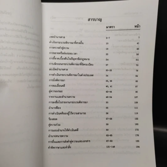 วิ.แพ่งพิสดาร เล่ม 1 - วิเชียร ดิเรกอุดมศักดิ์ รูปที่ 5