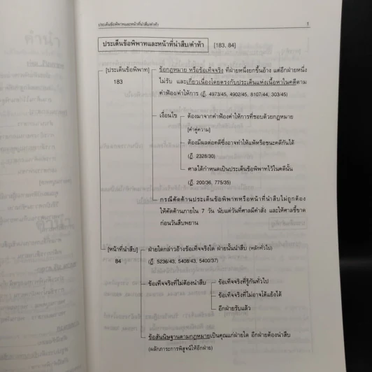 หลักพยาน - สุจิต ปัญญาพฤกษ์ รูปที่ 6