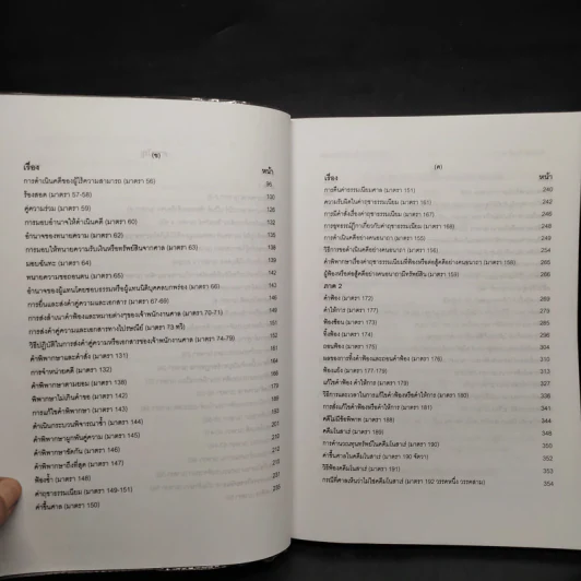 สรุปย่อหลักกฎหมาย ป.วิ.พ. เล่ม 1 (พ.ศ.2550-2551) - ดร.จิตฤดี วีระเวสส์ รูปที่ 7