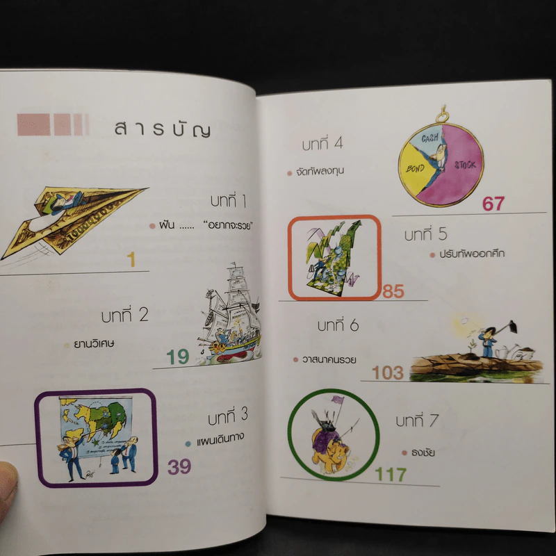 จัดทัพลงทุน - สมจินต์ ศรไพศาล รูปที่ 6