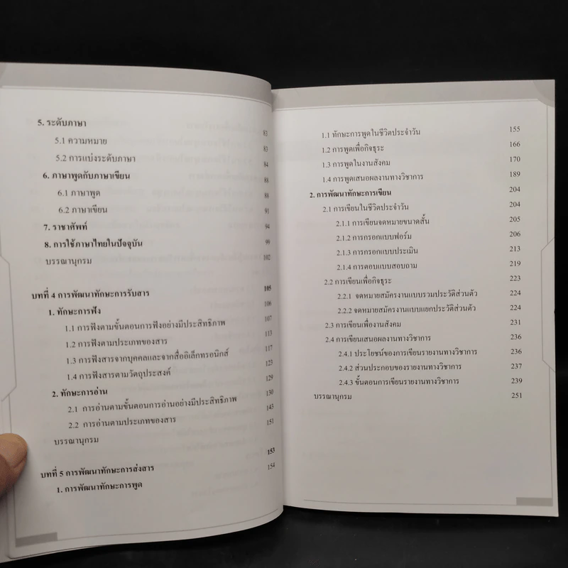 ภาษาไทยเพื่อการสื่อสาร รูปที่ 8