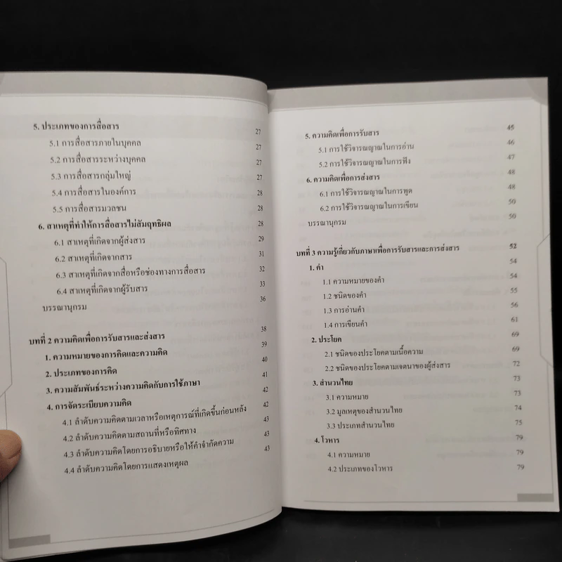 ภาษาไทยเพื่อการสื่อสาร รูปที่ 7