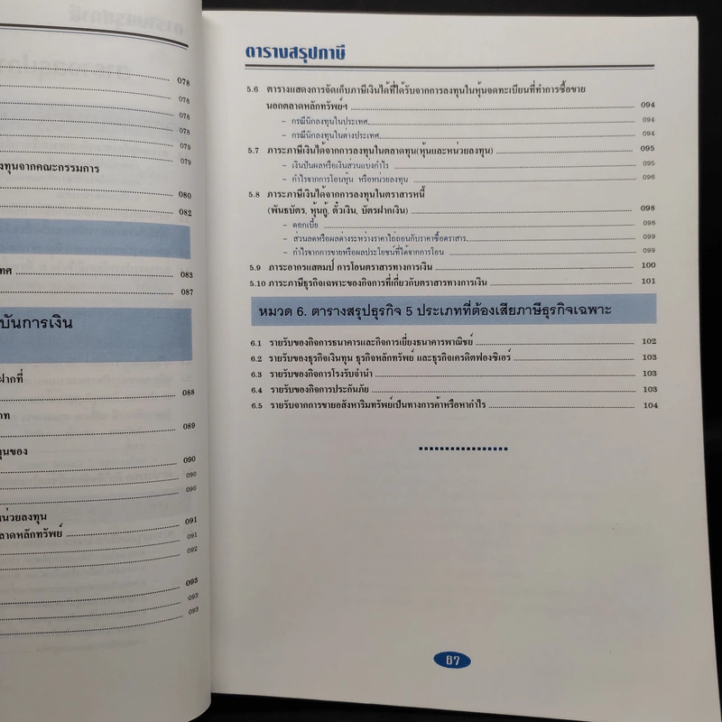 ประมวลรัษฏากร The Revenue Code 2000 รูปที่ 13