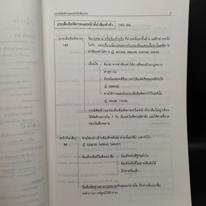 หลักพยาน - สุจิต ปัญญาพฤกษ์ รูปที่ 6