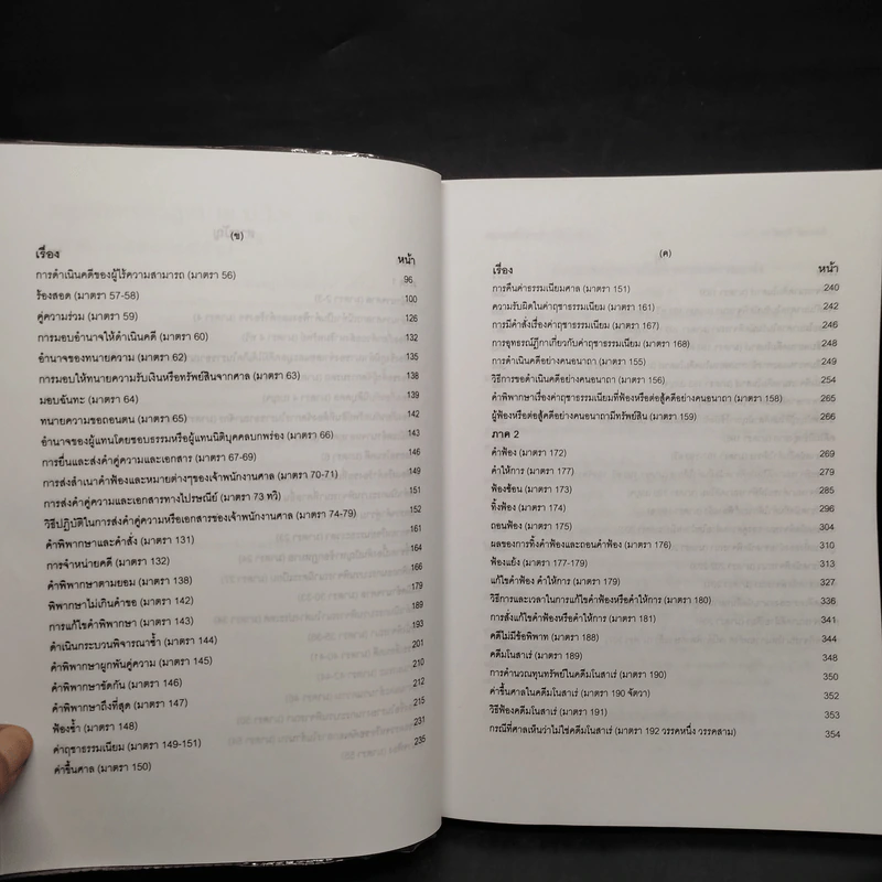 สรุปย่อหลักกฎหมาย ป.วิ.พ. เล่ม 1 (พ.ศ.2550-2551) - ดร.จิตฤดี วีระเวสส์ รูปที่ 7
