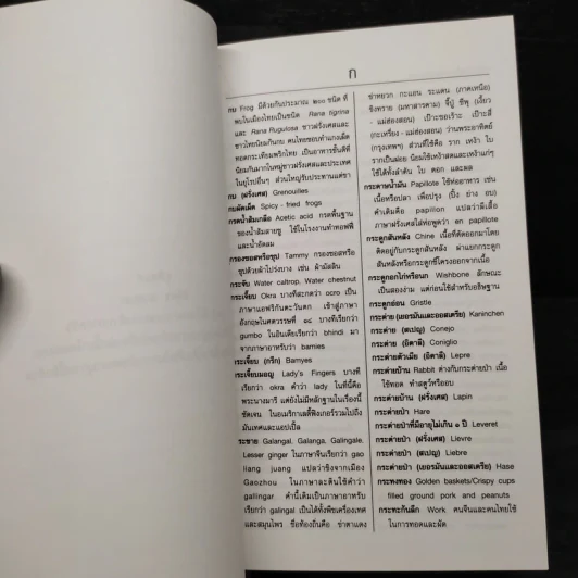 พจนานุกรมหัวป่าก์และปลายจวัก ไทย-อังกฤษ Dictionary of Foods & Cuisine Thai-English - นพพร สุวรรณพานิช รูปที่ 7