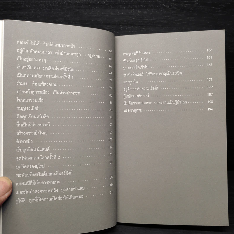 อดอล์ฟ ฮิตเลอร์ - มัณฑิรา รูปที่ 7
