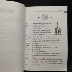 พจนานุกรมไทย ฉบับทันสมัย รูปที่ 6