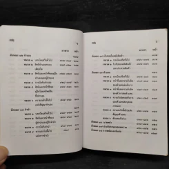 ประมวลกฎหมายแพ่งและพาณิชย์ พิมพ์พ.ศ.2546 รูปที่ 10