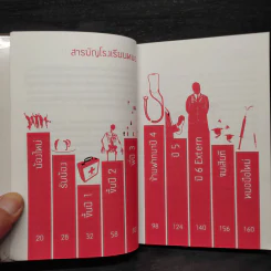 เกิดมาเพื่อเป็นหมอ - หมอบ้านนอก รูปที่ 6