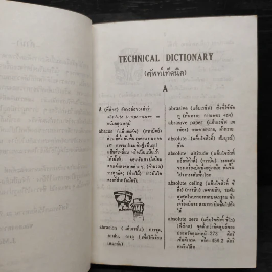 Technical Terms ศัพท์เท็คนิค - James Mc Intyre รูปที่ 6