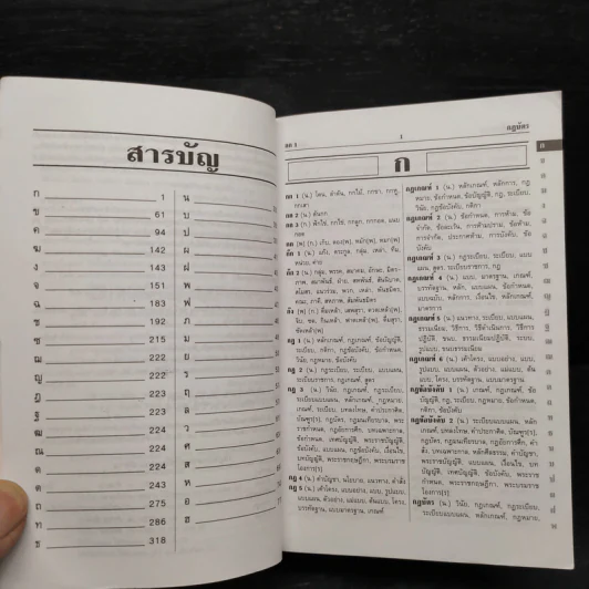 พจนานุกรมไทย ฉบับคำพ้อง รูปที่ 6