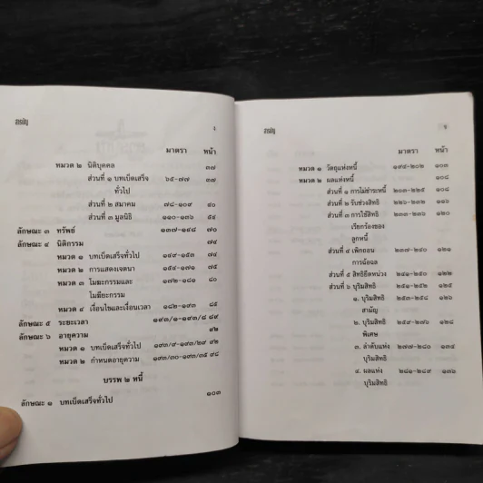 ประมวลกฎหมายแพ่งและพาณิชย์ พิมพ์พ.ศ.2546 รูปที่ 7