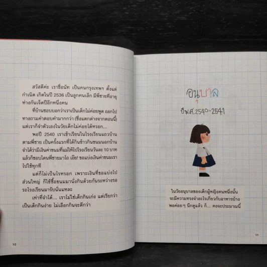 22 ปี แห่งความหวาน : Memoirs of the dessert - Monsty Planet รูปที่ 5