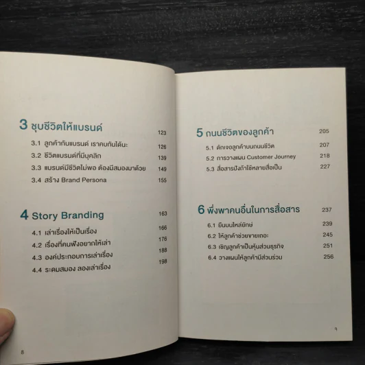 BRANDING SECRET เคล็ดลับปั้นปรับแบรนด์ให้ปังในยุคดิจิทัล รูปที่ 6