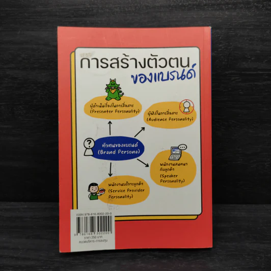 BRANDING SECRET เคล็ดลับปั้นปรับแบรนด์ให้ปังในยุคดิจิทัล รูปที่ 2