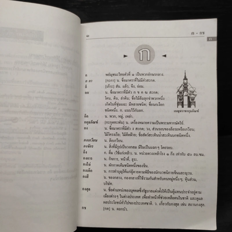 พจนานุกรมไทย ฉบับทันสมัย รูปที่ 6