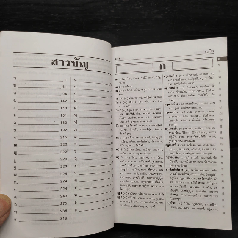 พจนานุกรมไทย ฉบับคำพ้อง รูปที่ 6