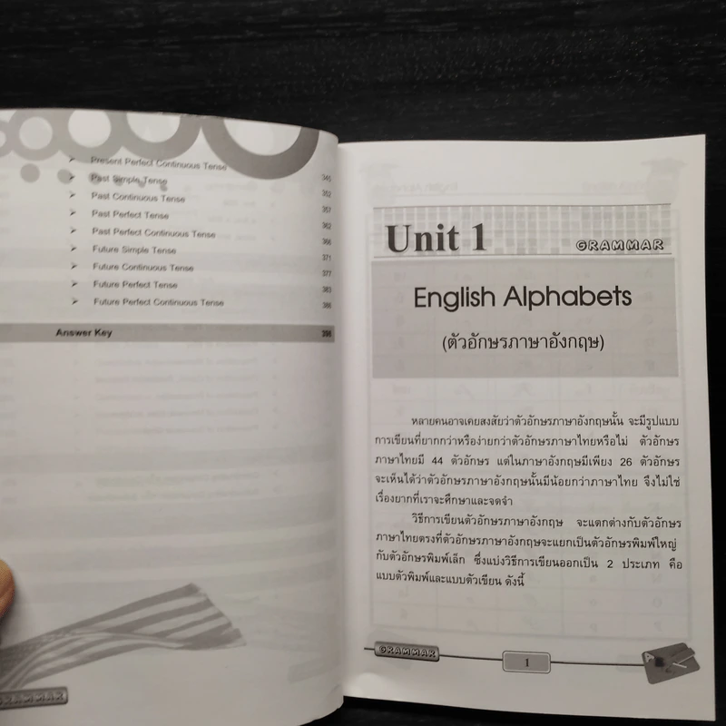 ไวยากรณ์อังกฤษ ฉบับสมบูรณ์ 1 รูปที่ 8
