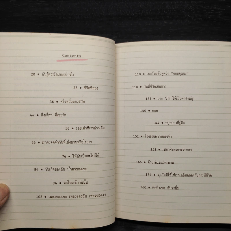 7,300 วันที่เรารักกัน Lots of Love - ธนาพร ตั้งเจริญมั่นคง รูปที่ 6
