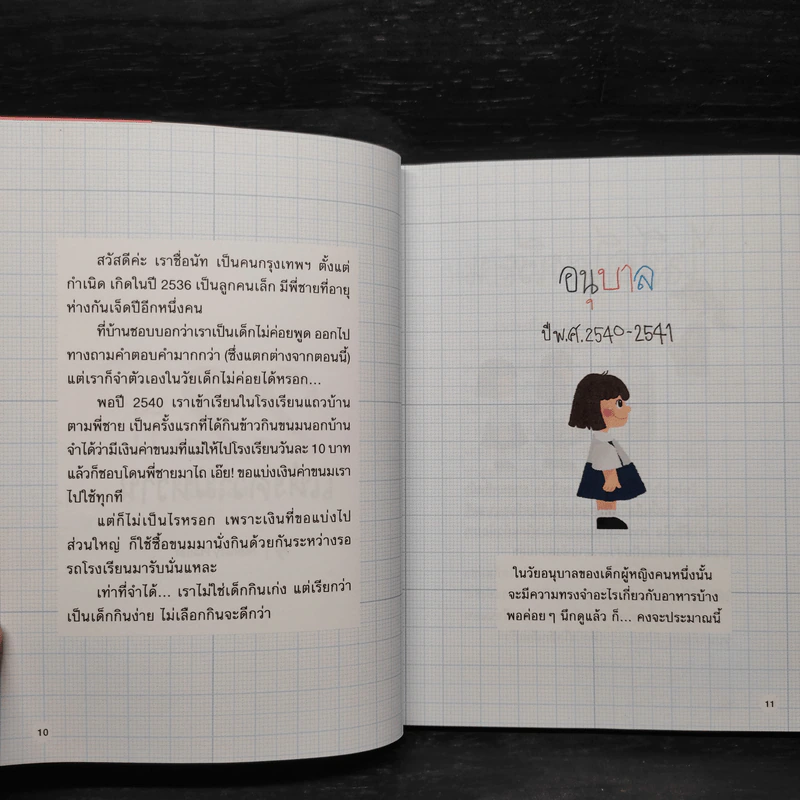 22 ปี แห่งความหวาน : Memoirs of the dessert - Monsty Planet รูปที่ 5