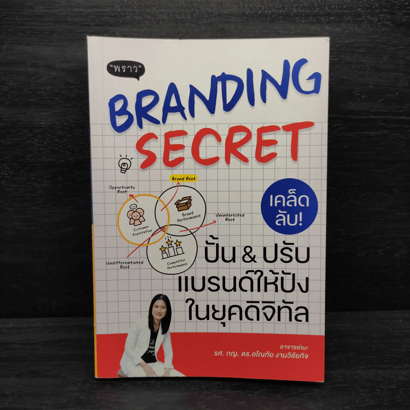 BRANDING SECRET เคล็ดลับปั้นปรับแบรนด์ให้ปังในยุคดิจิทัล รูปที่ 1