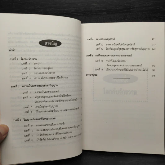 หนังสือ วิญญาณกับจักรวาล - ดร.ณรงค์ สินสวัสดิ์ รูปที่ 6