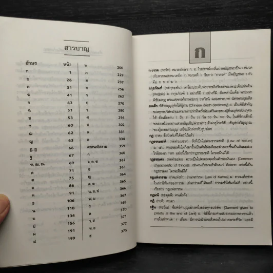 ประมวลศัพท์ 6 ศาสนา - พ.อ.ปิ่น มุทุกันต์ รูปที่ 6
