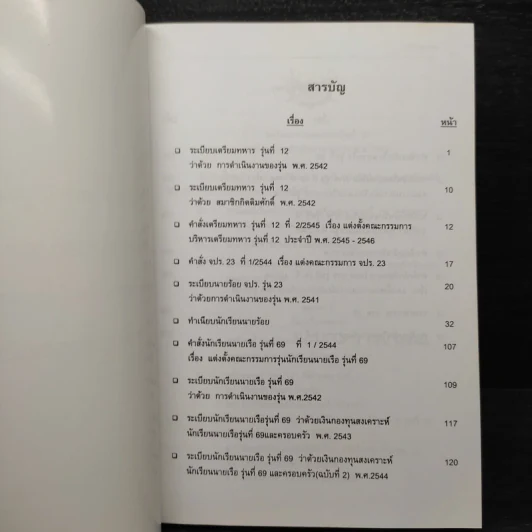 ทำเนียบรุ่นเตรียมทหาร รุ่น 12 รูปที่ 5